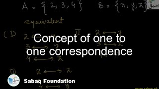 Concept of one to one correspondence Math Lecture  Sabaqpk [upl. by Gnouhc376]