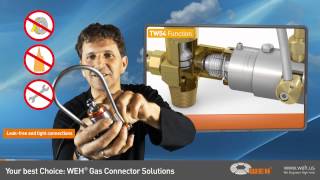 Improving cylinder filling efficiency with WEH® CGA Gas Connectors [upl. by Aetnuahs340]