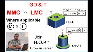 MMC Vs LMC GD amp T Maximum Material condition amp Least Material condition difference [upl. by Subir]