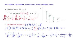 L019 Countable Additivity [upl. by Hoon]