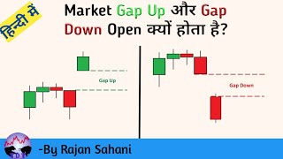 Market Gap Up और Gap Down Open क्यों और कैसे होता है [upl. by Delphina]