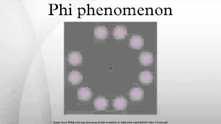 Phi phenomenon [upl. by Clementi]