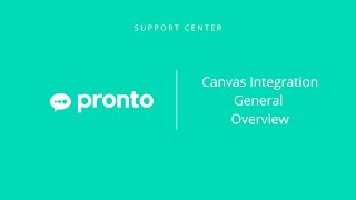 Canvas Integration General Overview [upl. by Ynaffyt584]