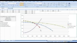 Operation of two different pumps in parallel [upl. by Biancha]