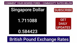 British Pound Current Money Exchange Rates Today 21 October 2024 [upl. by Amalle]