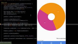 Creating a Pie Chart  Android Tutorial [upl. by Fesoj]