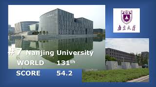 2022 QS RANKING BEST UNIV LIST  GLOBE [upl. by Am]