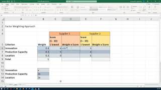 Factor Weighting Weighted Scoring model [upl. by Boutis]