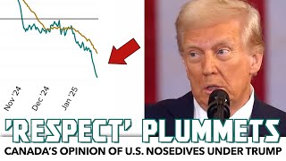 Canada’s Opinion Of US PLUMMETS Under Trump [upl. by Any]