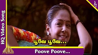 Poo Pookum Oosai  Karaoke  With Lyrics  Minsara Kanavu  AR Rahman  HighQuality [upl. by Ena]