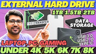 Best External Hard Drive 2024🔥Best External Hard Drive For Video Editing🔥Best External HDD For PC [upl. by Ahseral758]