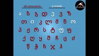 The Georgian Alphabet and Pronunciation Rules [upl. by Gawain785]