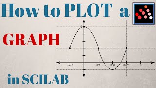 How to plot 2D graphs in Scilab TUTORIAL [upl. by Ahtimat456]