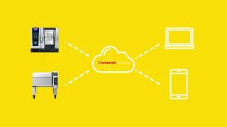 Connect your RATIONAL cooking systems with ConnectedCooking  RATIONAL [upl. by Lah]