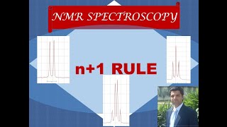 n1 rule  Splitting pattern  Multiplicity  NMR Spectroscopy [upl. by Lleunamme]