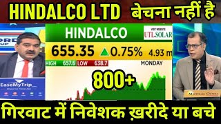 hindalco share fundamental analysis target PART1 [upl. by Darci27]