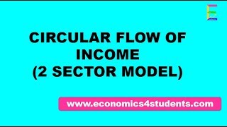 National Income accounting  part 4  circular flow of income 2 sector model  money and real flow [upl. by Hebert203]