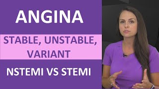 Angina Symptoms Treatment Nursing NCLEX Review Stable Unstable Variant Angina [upl. by Ennailuj]