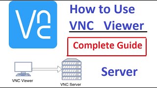 VNC ViewerVNC Server How to Use Download and complete Installation [upl. by Tilly]