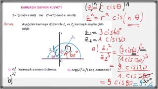 Karmaşık Sayılar Kutupsal Gösterim  2 [upl. by Ecniuq277]