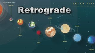 The Science Behind planetary retrograde [upl. by Ecnahc334]