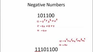 1212 Worked Examples Twos Complement Representation [upl. by Ia272]