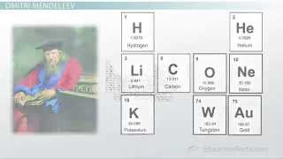 The Periodic Table Properties of Groups and Periods [upl. by Osithe975]