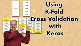 Using KFold Cross Validation with Keras 52 [upl. by Aseram]