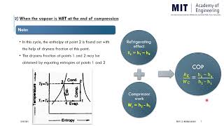 Plotting of Vapour compression refrigeration VCR cycle on Ts diagram2 [upl. by Otrebogad907]