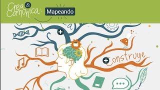 ¿Cómo crear mapas mentales con GoConqr [upl. by Asirralc]