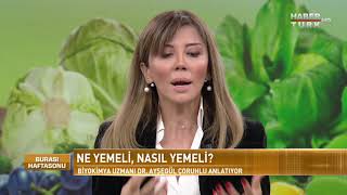 Burası Haftasonu  1 Ekim 2017 Alkali Beslenme  Dr Ayşegül Çoruhlu [upl. by Ailel]