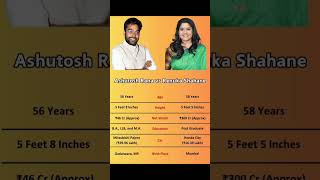 Ashutosh Rana 🆚 Renuka Shahane [upl. by Celinka]