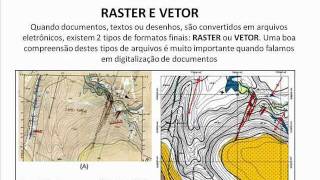 Introdução ao Geoprocessamento [upl. by Mellisa]