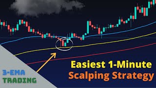 The Easiest 1Minute Scalping Strategy 3EMA Trading Strategy [upl. by Laughlin]