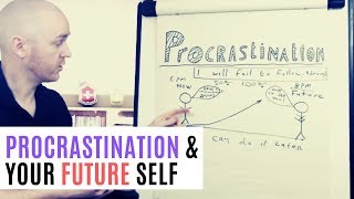 Procrastination Explained by a Psychologist [upl. by Ajit]