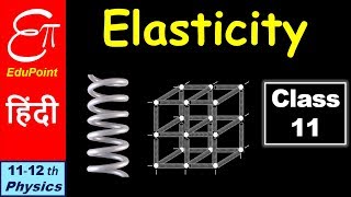 Elasticity  in HINDI for Class 11 [upl. by Kimble143]