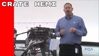 Mopar Crate HEMI Engine Kits [upl. by Hayikaz]