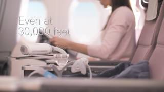 AirMini travel CPAP Plane [upl. by Aniarrol]