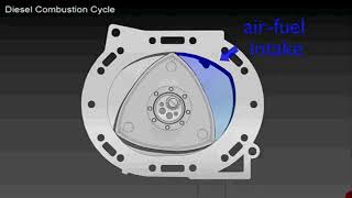 motore rotativo Wankel 2 [upl. by Ytram]