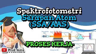 SPEKTROFOTOMETRI SERAPAN ATON SSAAAS – PROSES KERJA [upl. by Otto911]