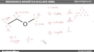 Foro  Ejercicio de resonancia magnética nuclear RMN parte 1 [upl. by Tarttan546]