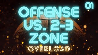 quotOverloadquot Offense vs 23 Zone Defense [upl. by Lancaster]