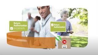 Canada Post Parcel Returns solutions  simplicity convenience and peace of mind [upl. by Felicie]