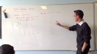 Introduction to Simple Harmonic Motion [upl. by Ahlgren]