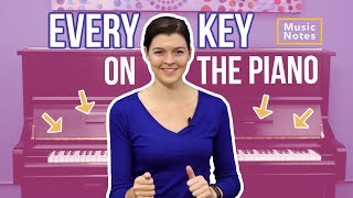 How to remember EVERY KEY on the Piano  Hoffman Academy Music Notes [upl. by Eenor]