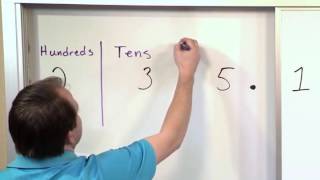 Lesson 4  Decimal Place Value 5th Grade Math [upl. by Kinsler104]