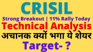 CRISIL Share Latest News  Complete Technical Analysis  CRISIL Share [upl. by Eeliak]