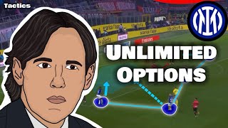 Inzaghi’s Inter are better than you think  Inter Milan Tactics [upl. by Ysset159]