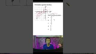 Segitiga Dasar Trigonometri Sin Cos Tan matematikasma [upl. by Netsirhk]