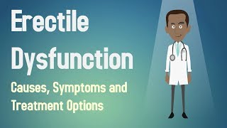 Natural Solution For Erectile Dysfunction [upl. by Annuahsal77]